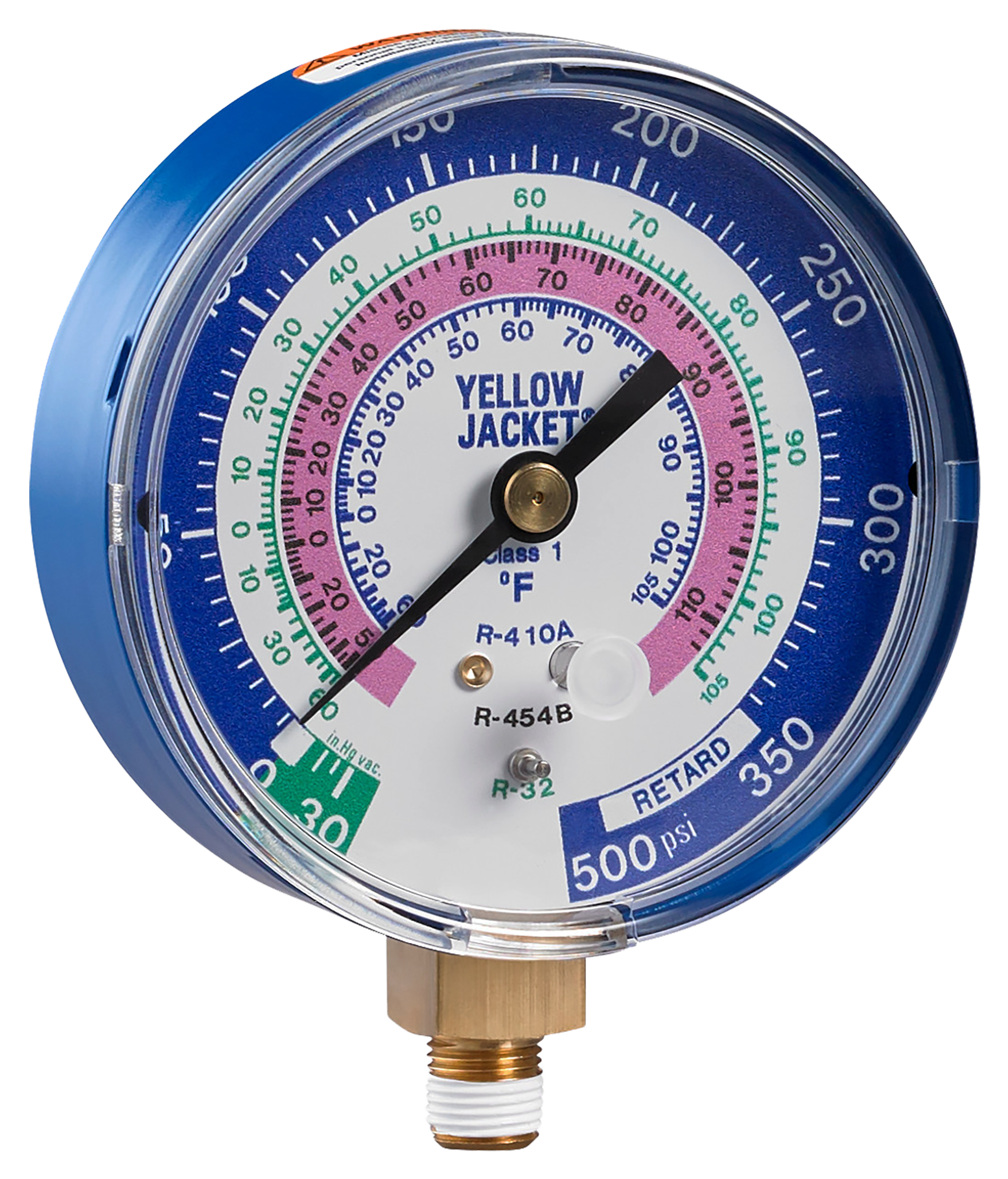  - Gauges